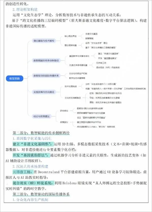 “数智赋能＋非遗文化”课题这样写太强啦#