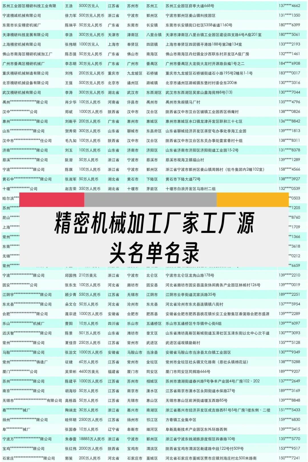 精密机械加工厂家工厂源头名单名录