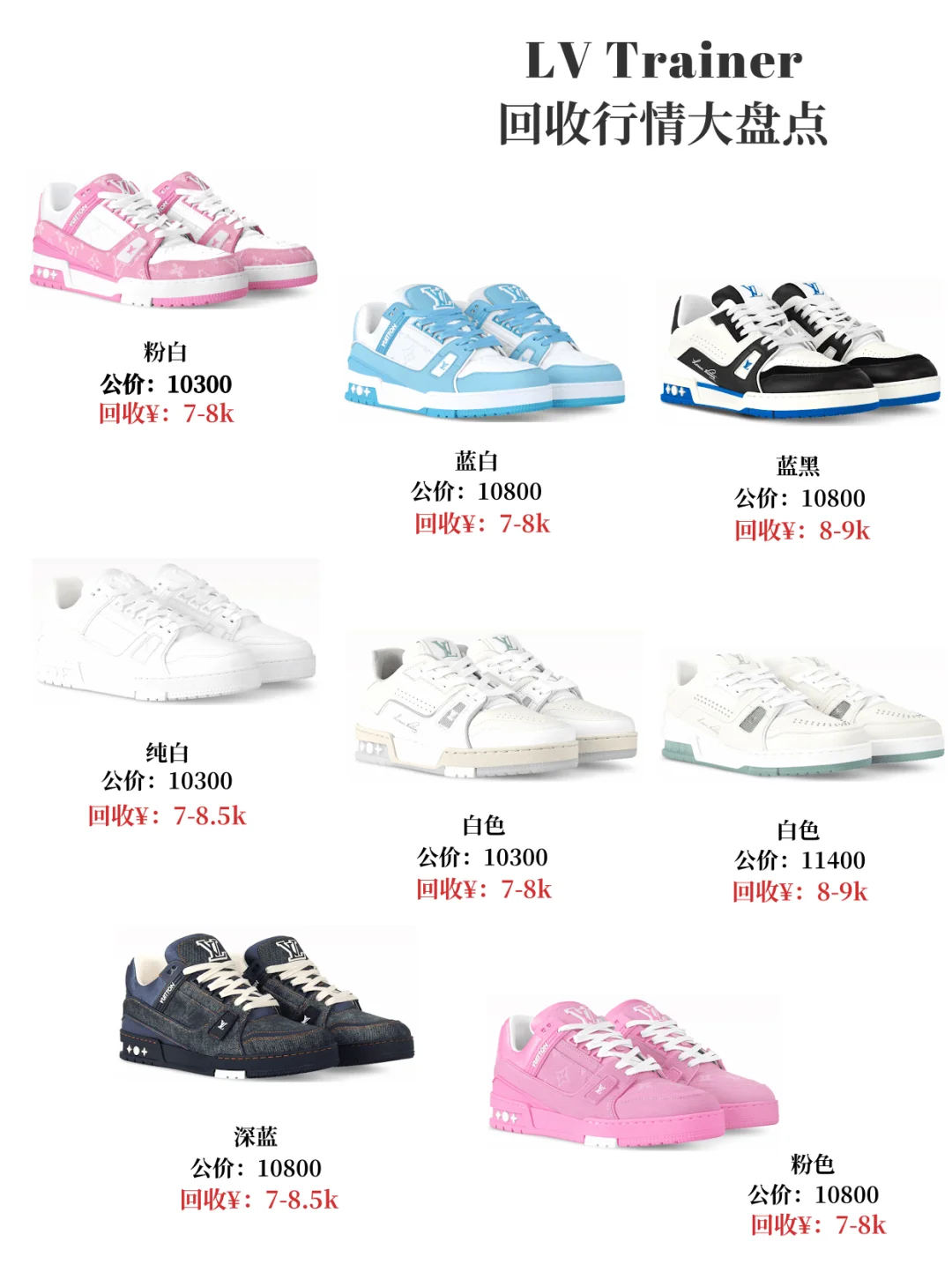 LV Trainer鞋子回收行情✅保值率蹭蹭上涨