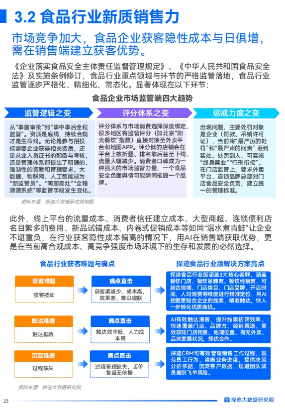 ?超齐全的食品行业发展报告，抓紧来看