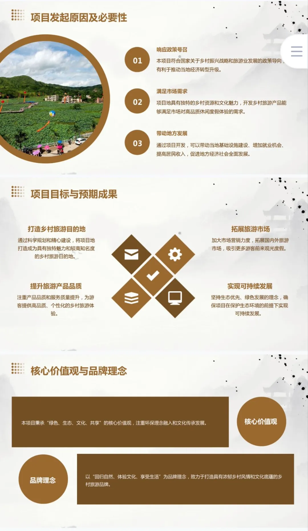 乡村旅游项目计划书word+PPT