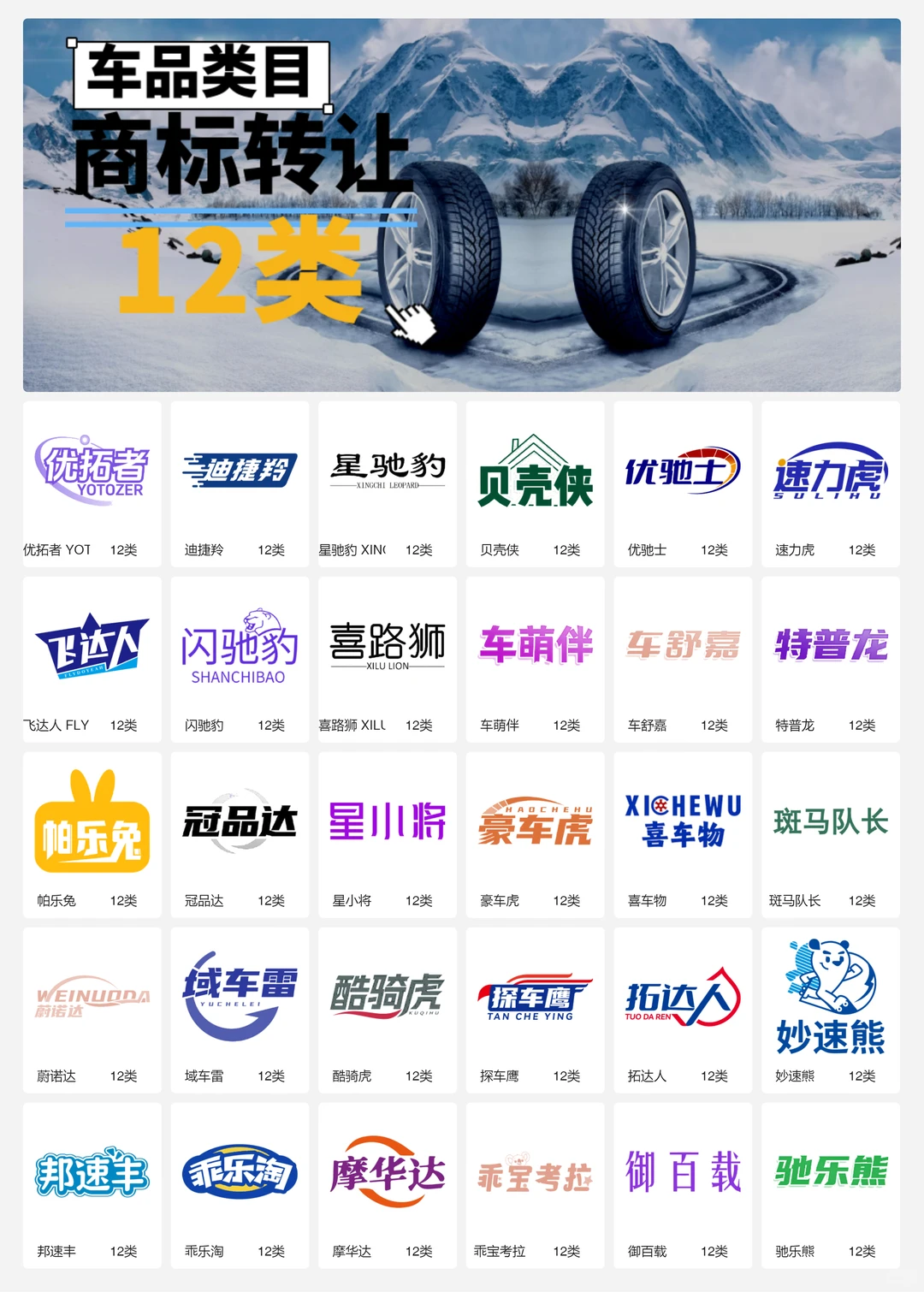 汽车配件 车品 轮胎 汽车内饰12类商标转让