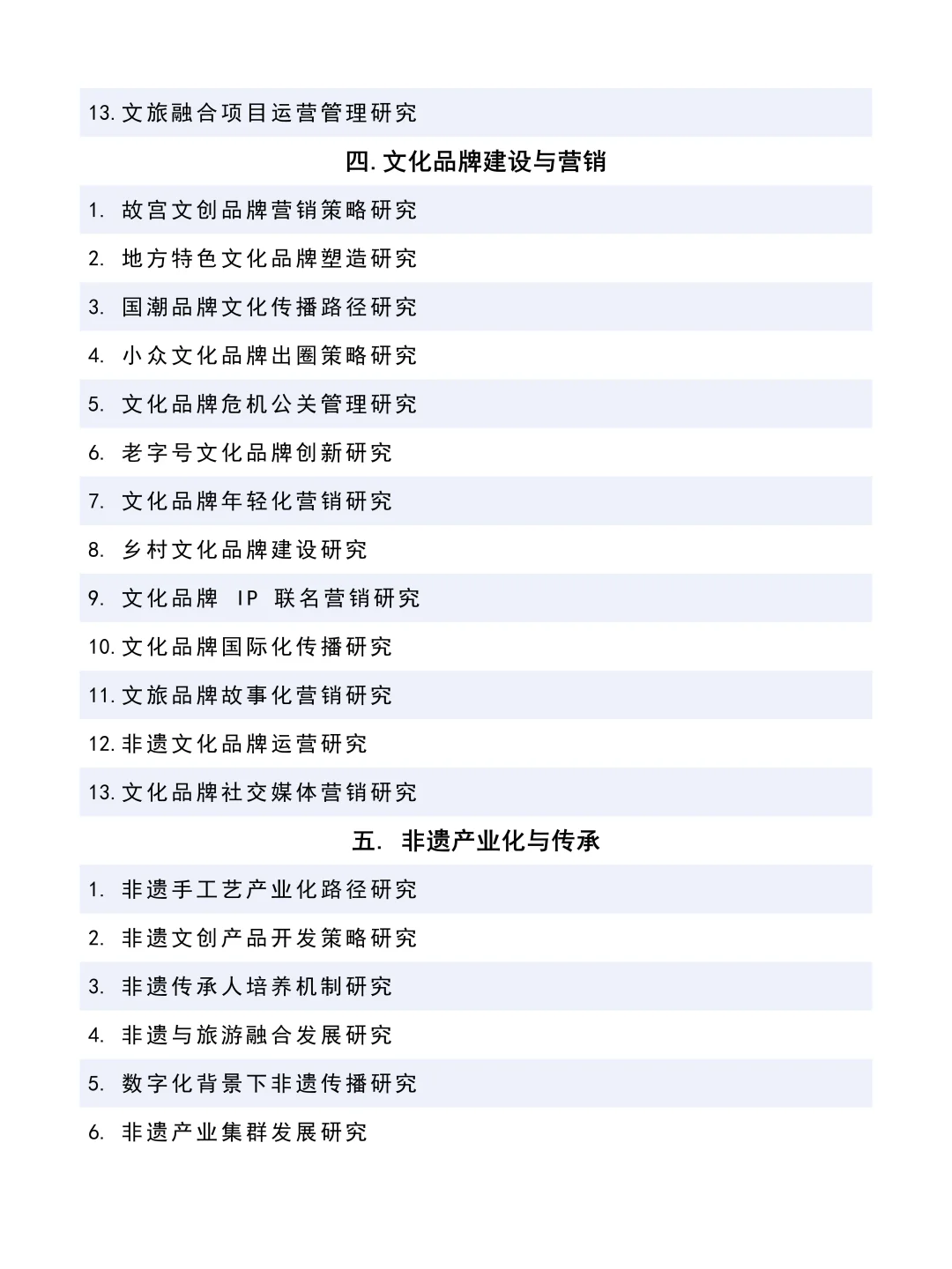 文化产业管理的宝子们存下吧 很难找齐的！