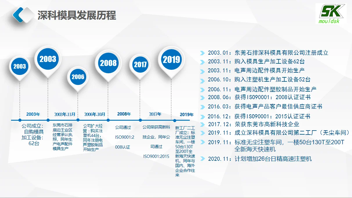 东莞市深科模具有限公司图文简介