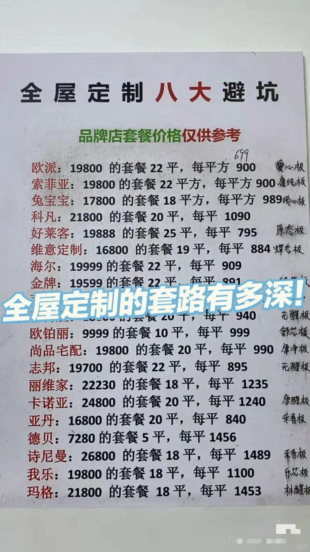 装修还是自己装修好