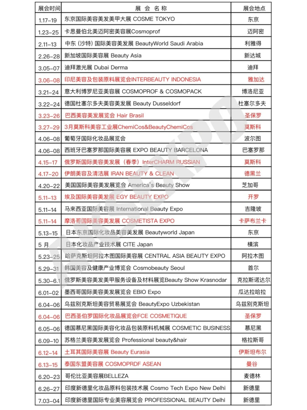 一带一路的美容行业展会！