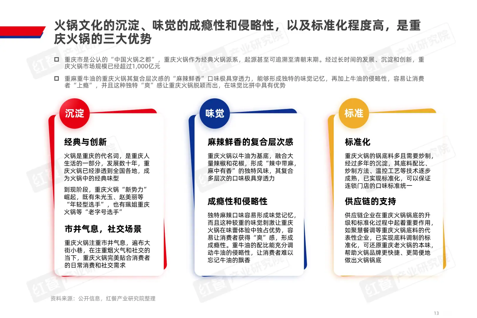 ?火锅控必看！2025年火锅行业趋势