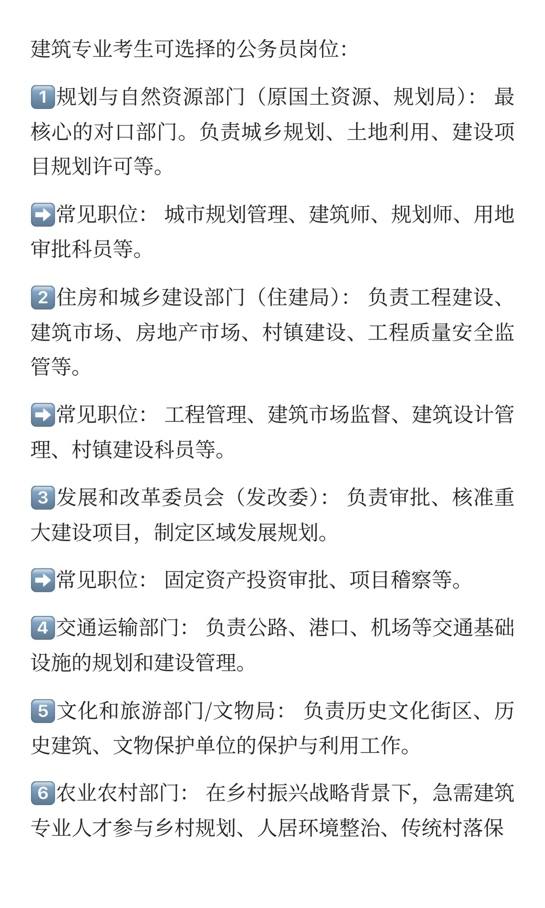 建筑专业对口岗位！