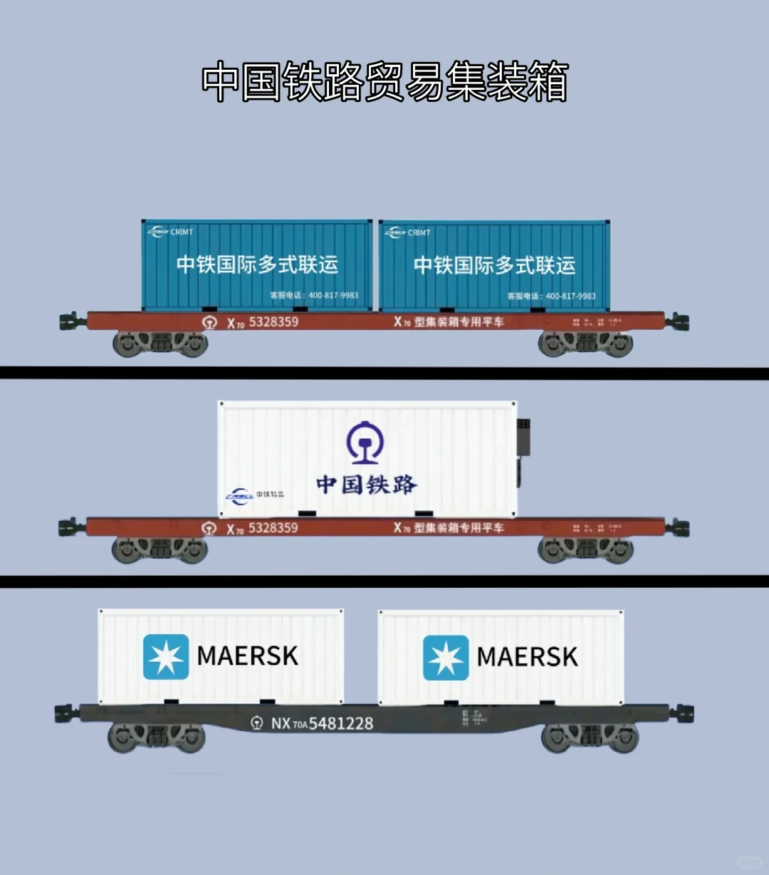 中国铁路集装箱，