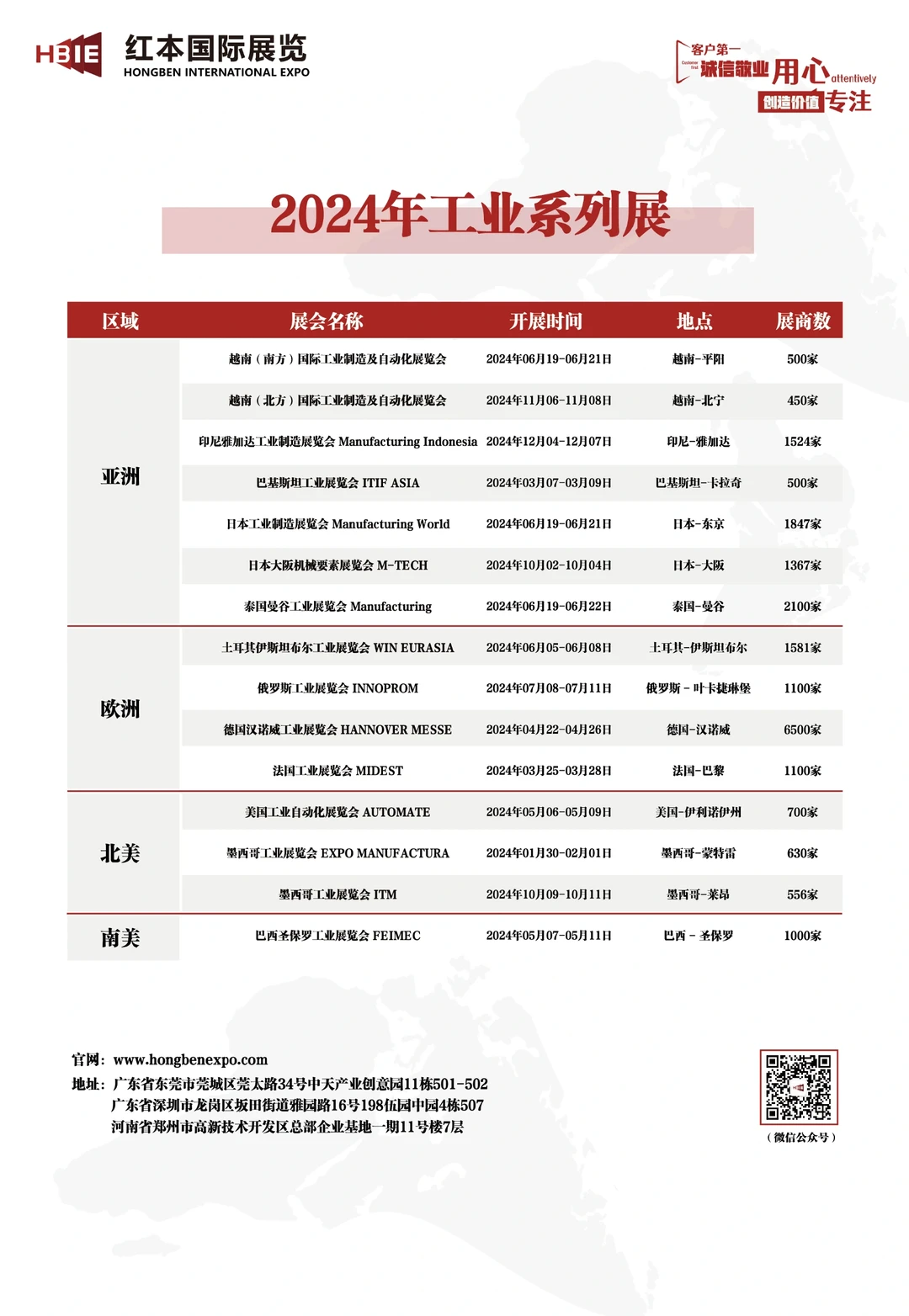 2024年国际展会目录