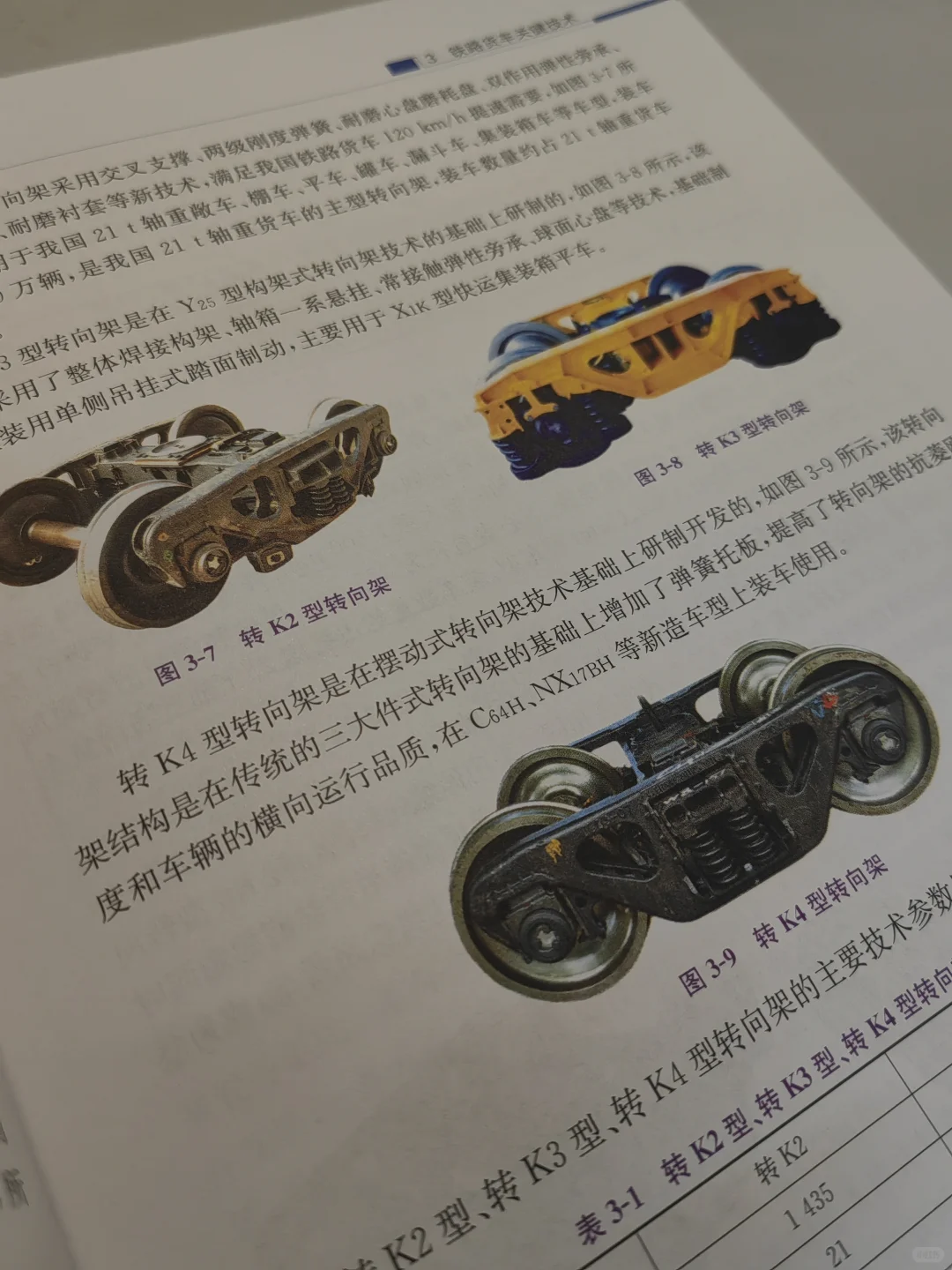 铁路爱好者书籍推荐（7）