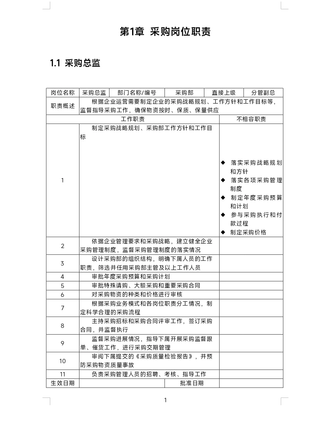 难怪能当采购总监，看看人家这采购管理制度