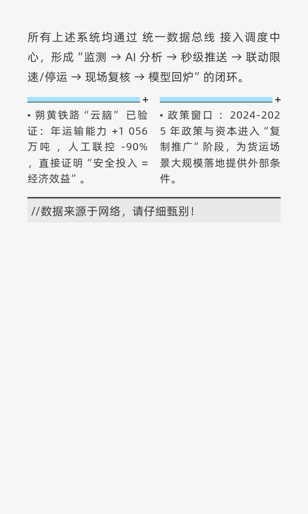 2024-2025年AI在铁路行业的最新应用案例与