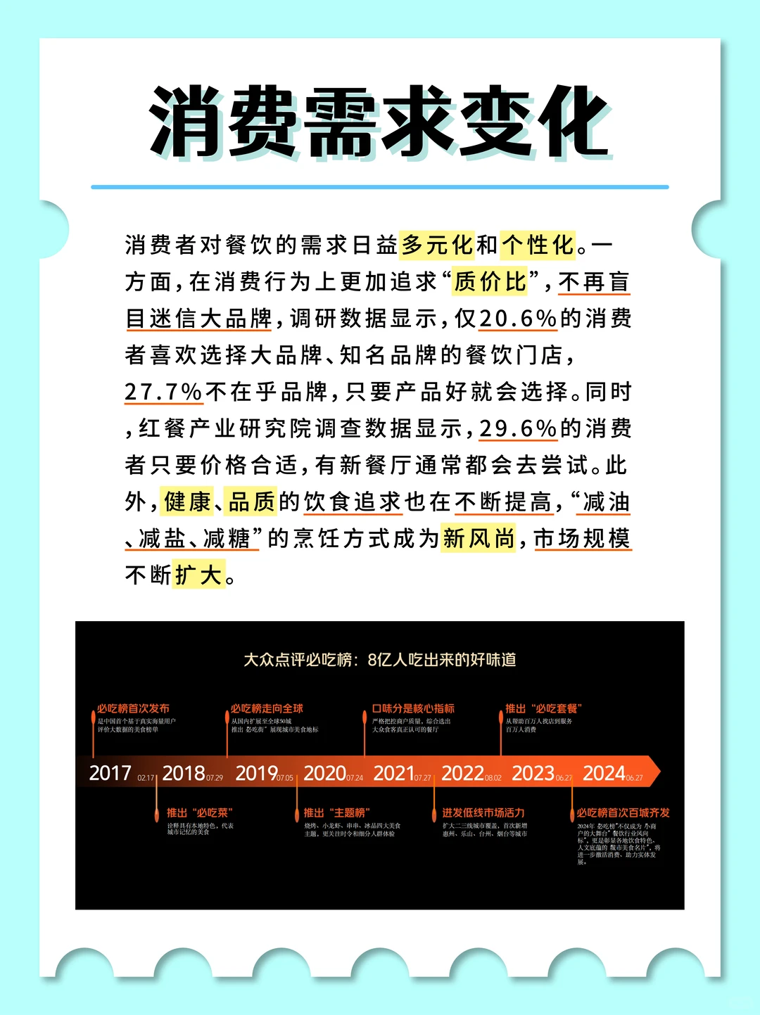 餐饮行业现状与前景