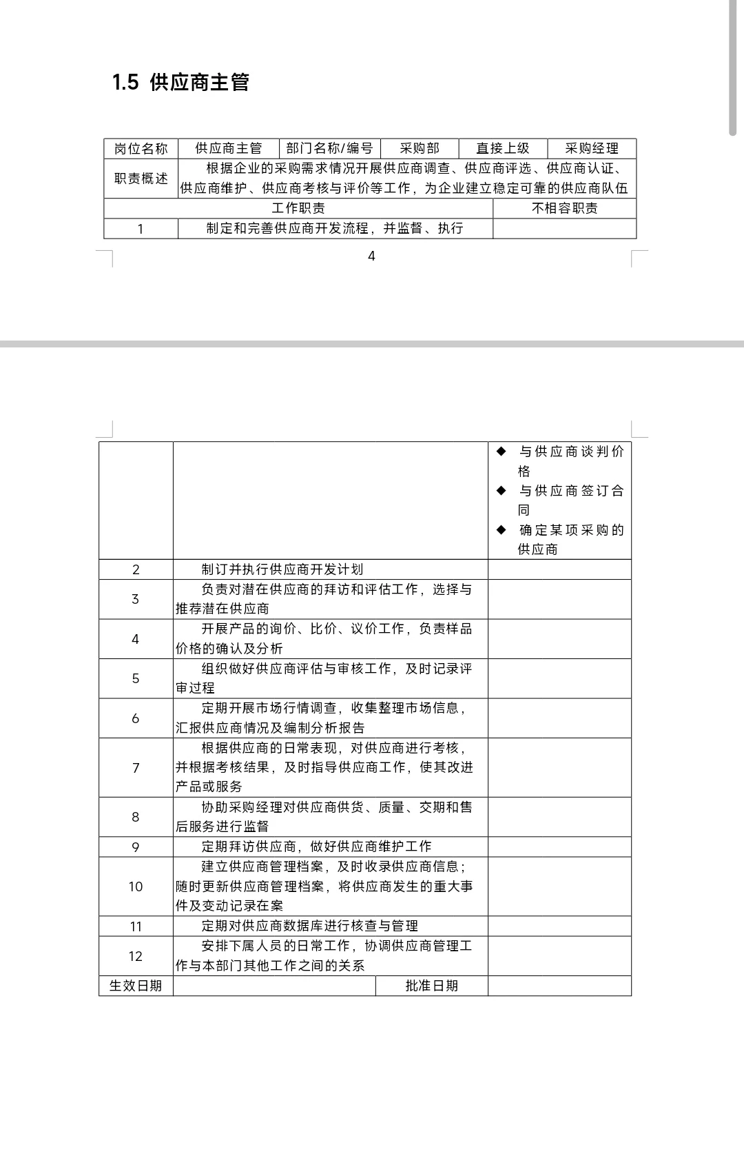 难怪能当采购总监，看看人家这采购管理制度