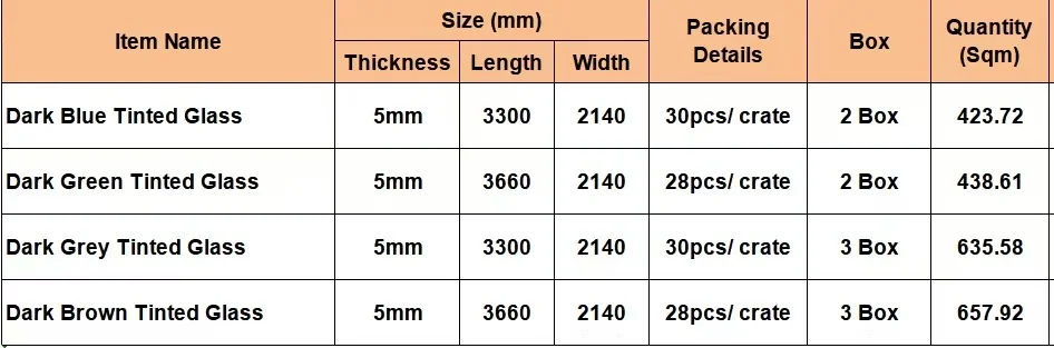 浮法玻璃工厂麻烦报价