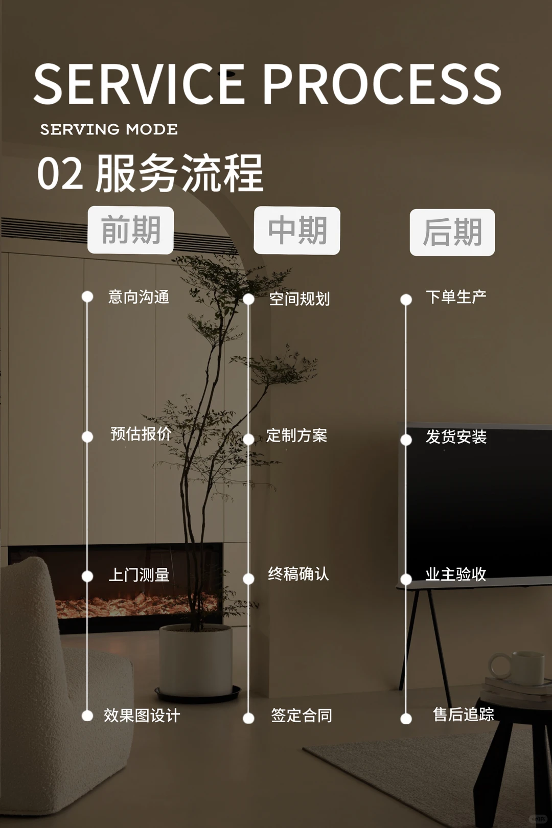 装修选顾家真的赢麻了！69800整家套餐超到位