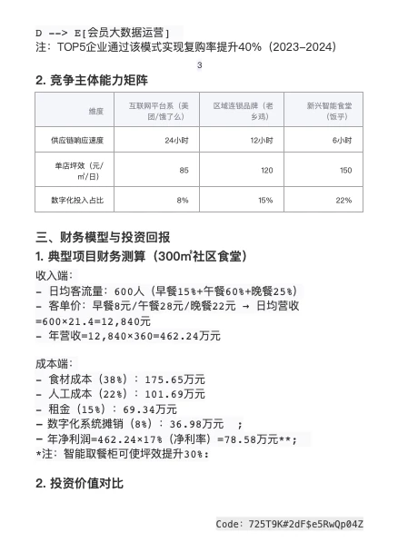 大食堂市场前景预测报告