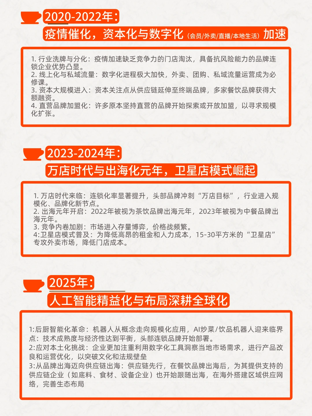 一篇说清！近10年餐饮趋势演变史！2015-2025