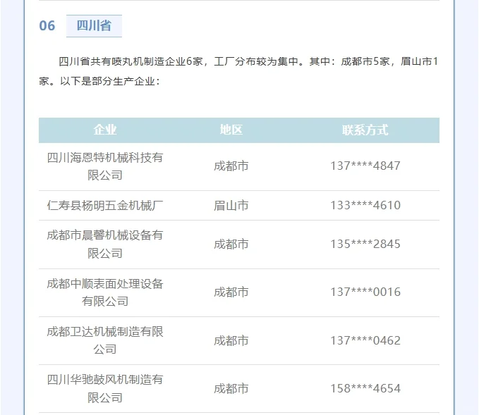抛丸机除锈剂喷丸机设备厂家源头名单名录