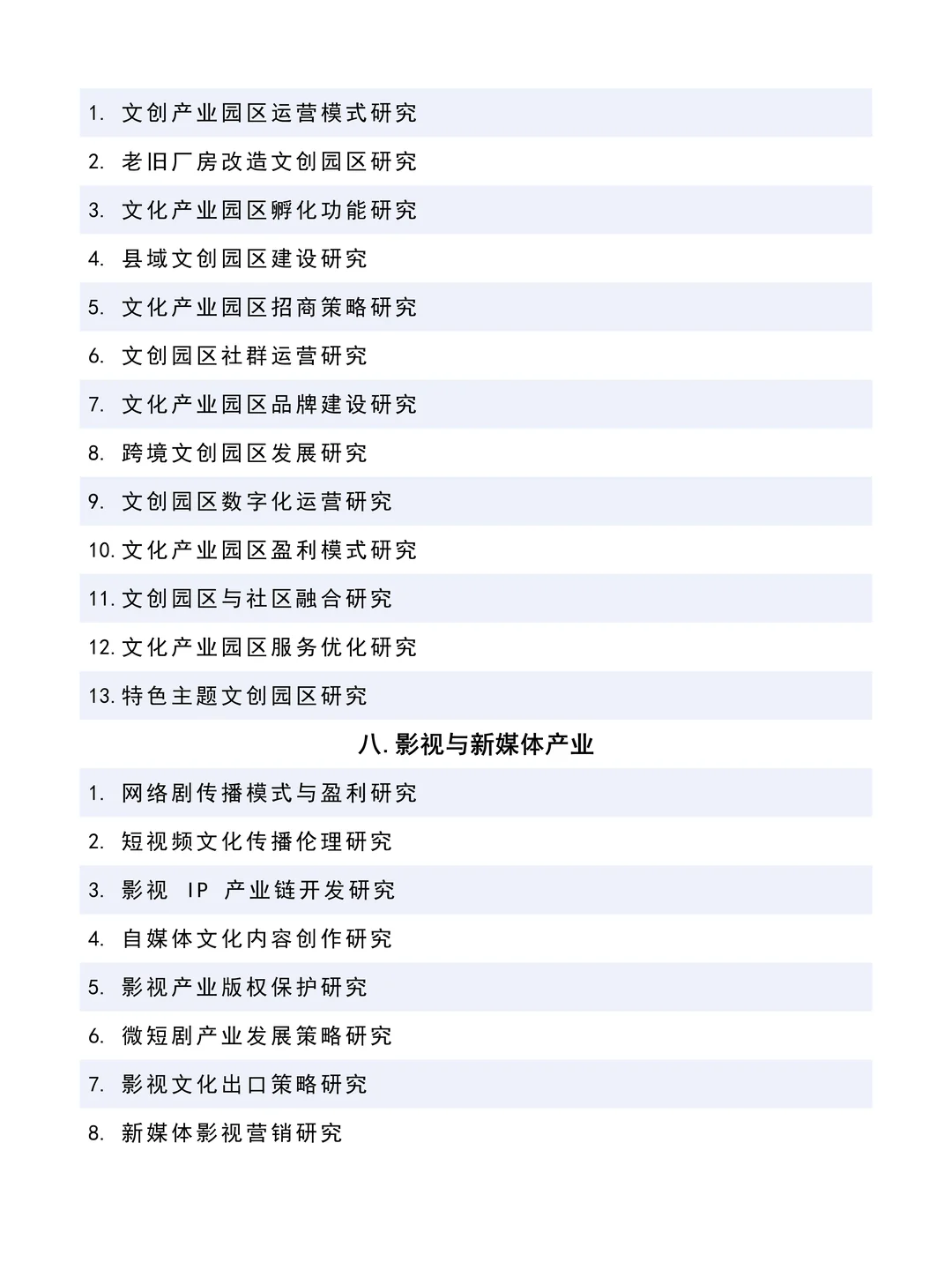 文化产业管理的宝子们存下吧 很难找齐的！