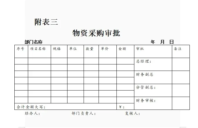 不愧是华为采购经理，采购管理制度太绝了