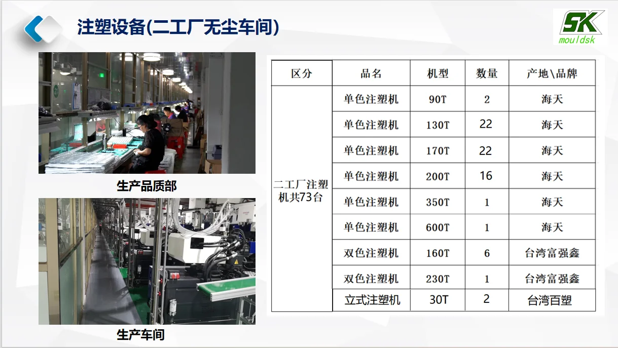 东莞市深科模具有限公司图文简介