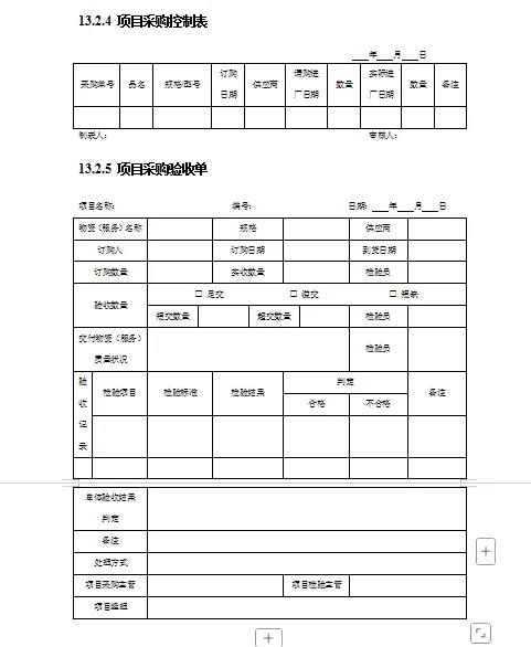 新来的00后整采购控制精细化管理制度绝绝子