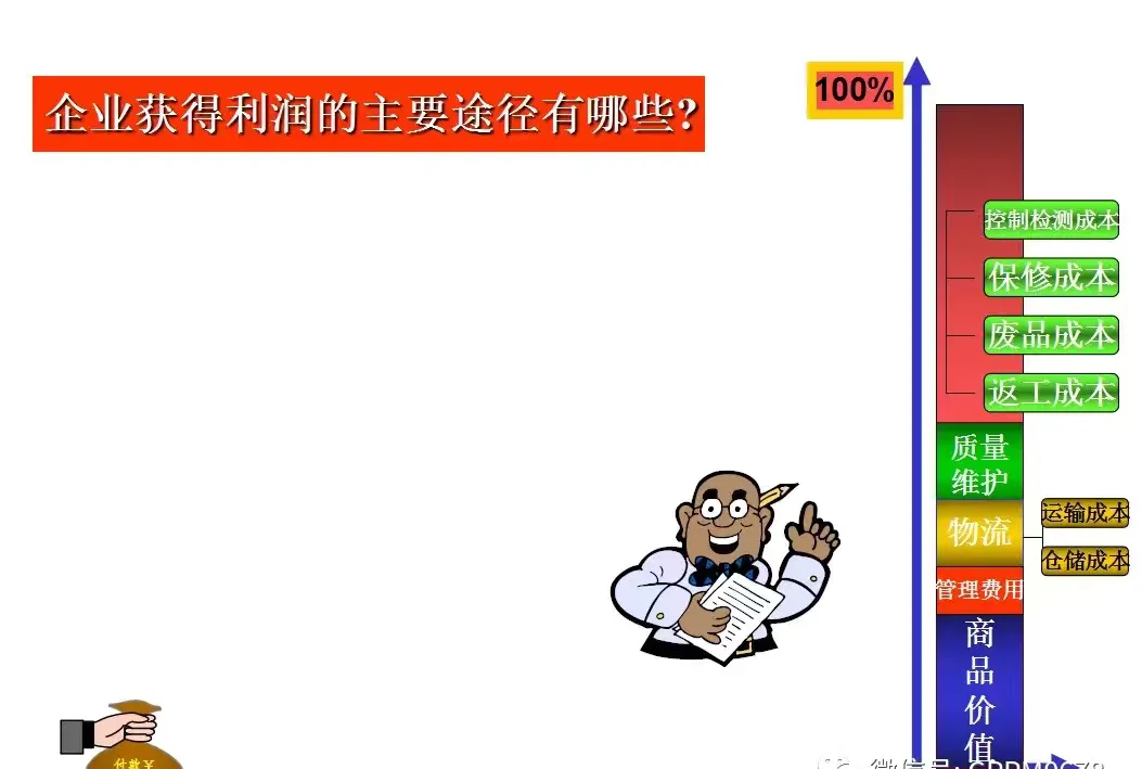 采购人必须知道的供应商管理流程