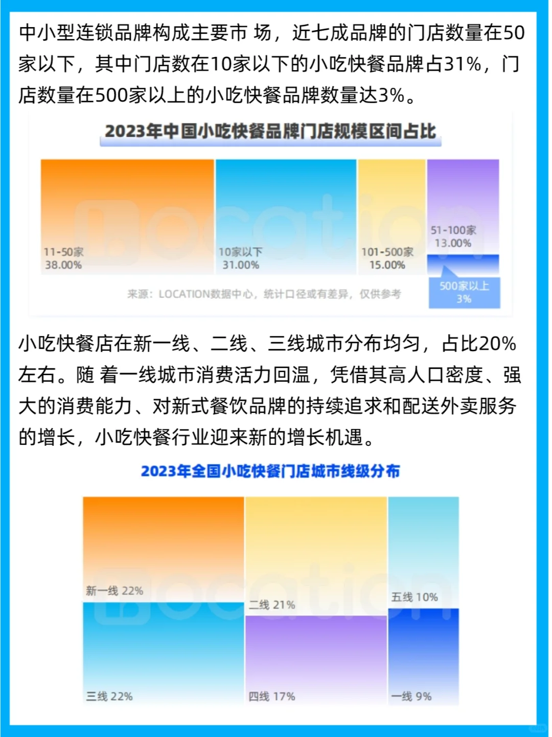 行业报告 | 2023餐饮行业四大品类开店报告