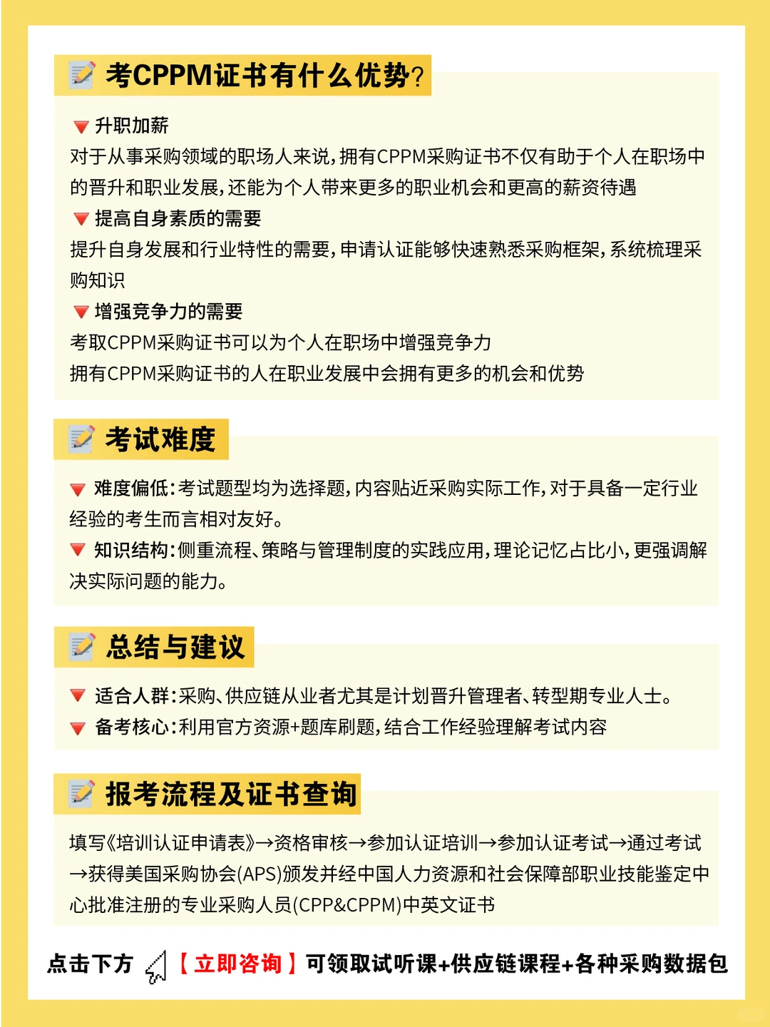 业内人士揭秘CPPM证书到底有多香❗