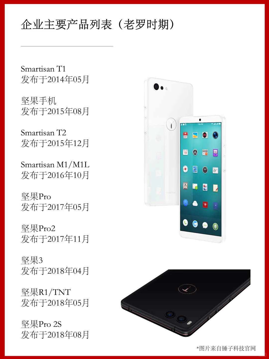 多年后，实习律师锤友如何看待锤子科技？（上）