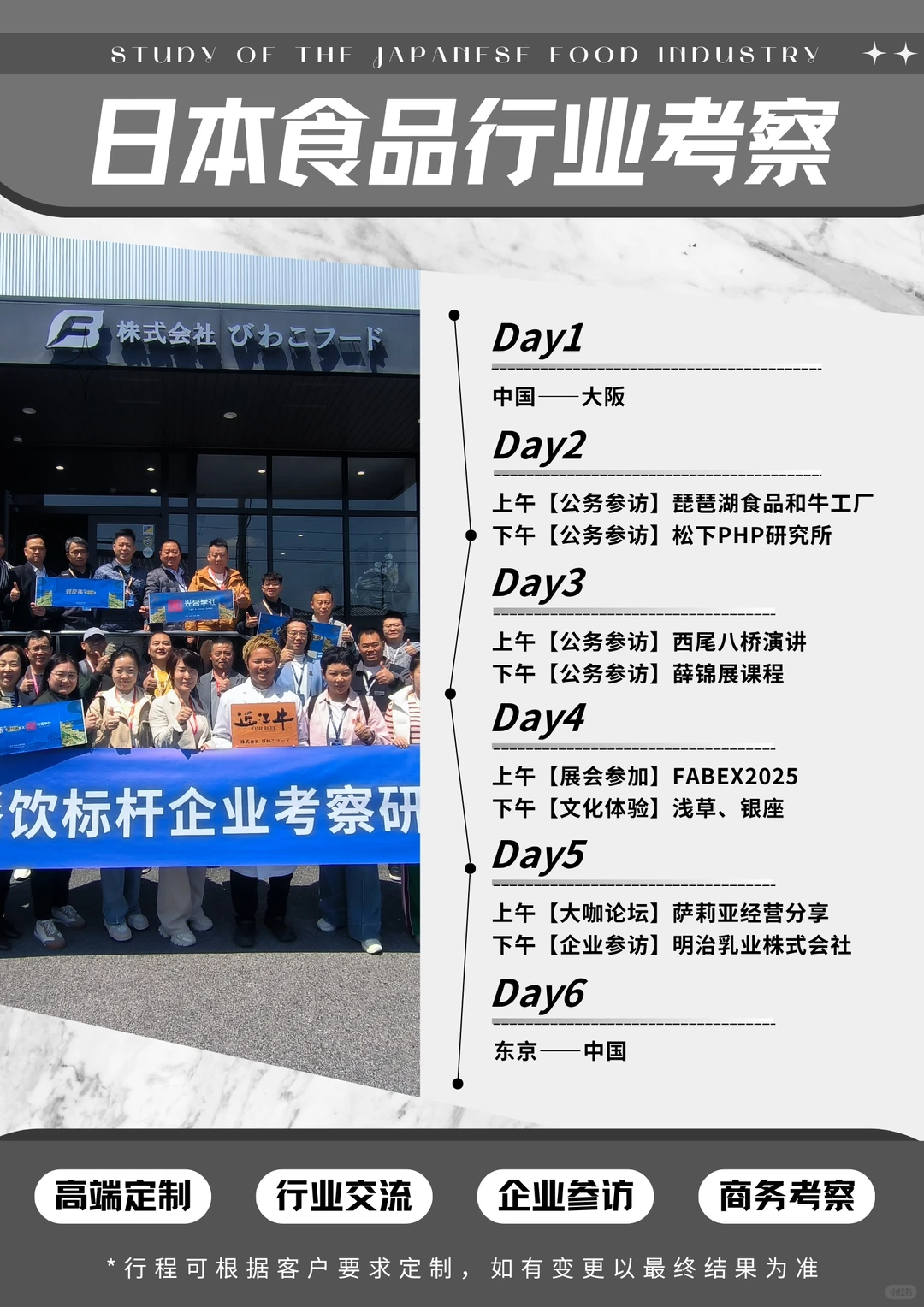 日本食品行业考察|看其企业运營逻辑