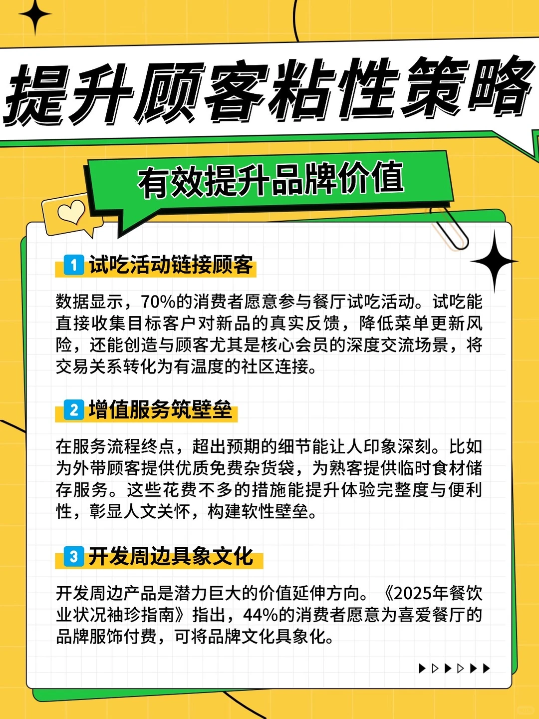 餐饮增长新维度：用增值体验打造品牌忠诚度