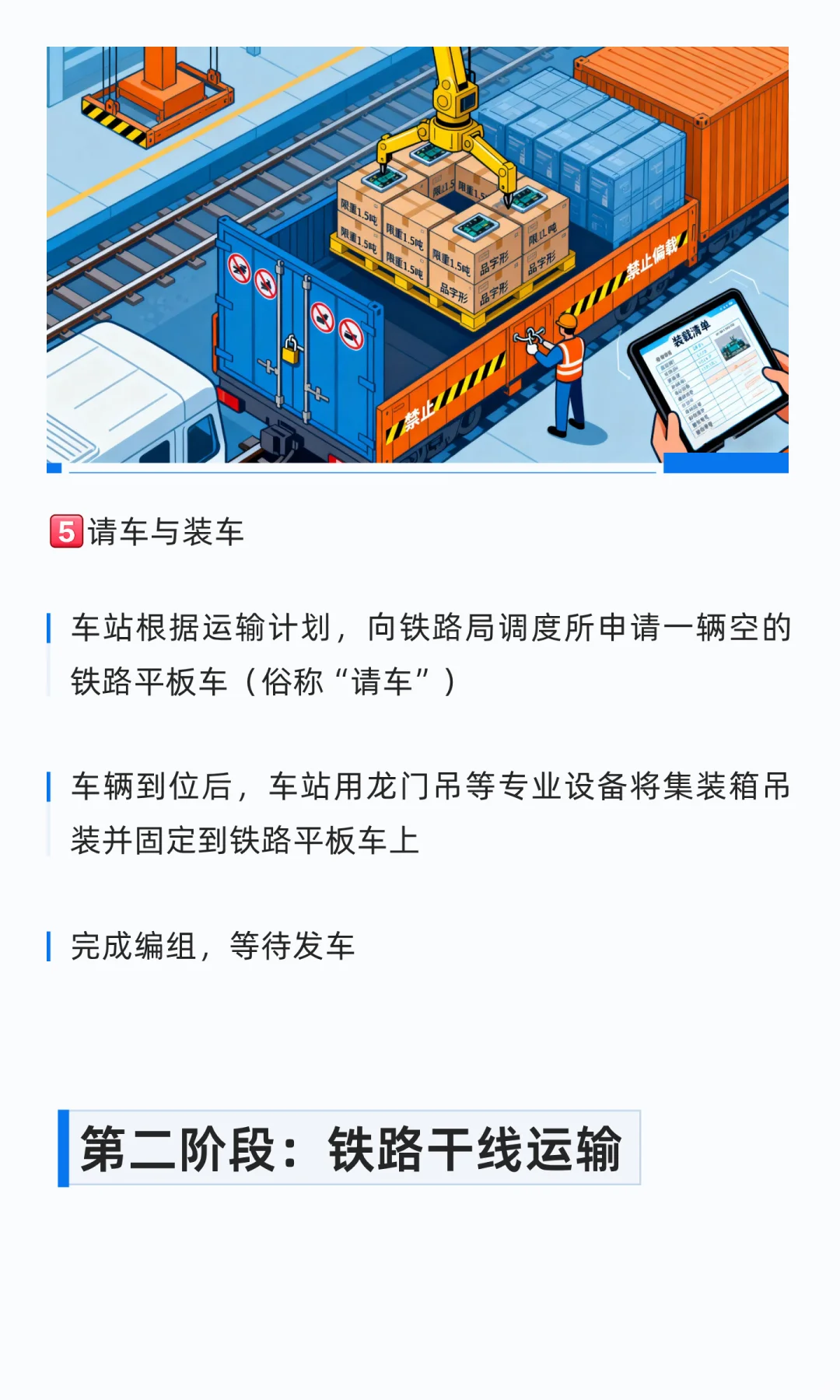 解析铁路运输全流程！???