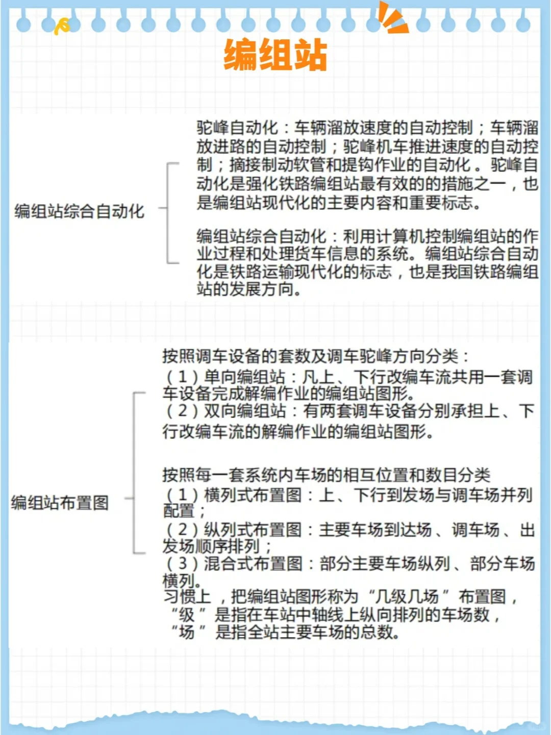 铁路常识，值得收藏