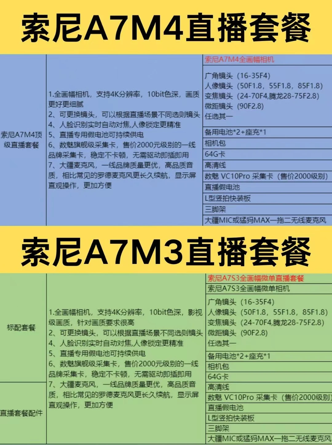 想搭建专业带货直播间，设备可以这样租！