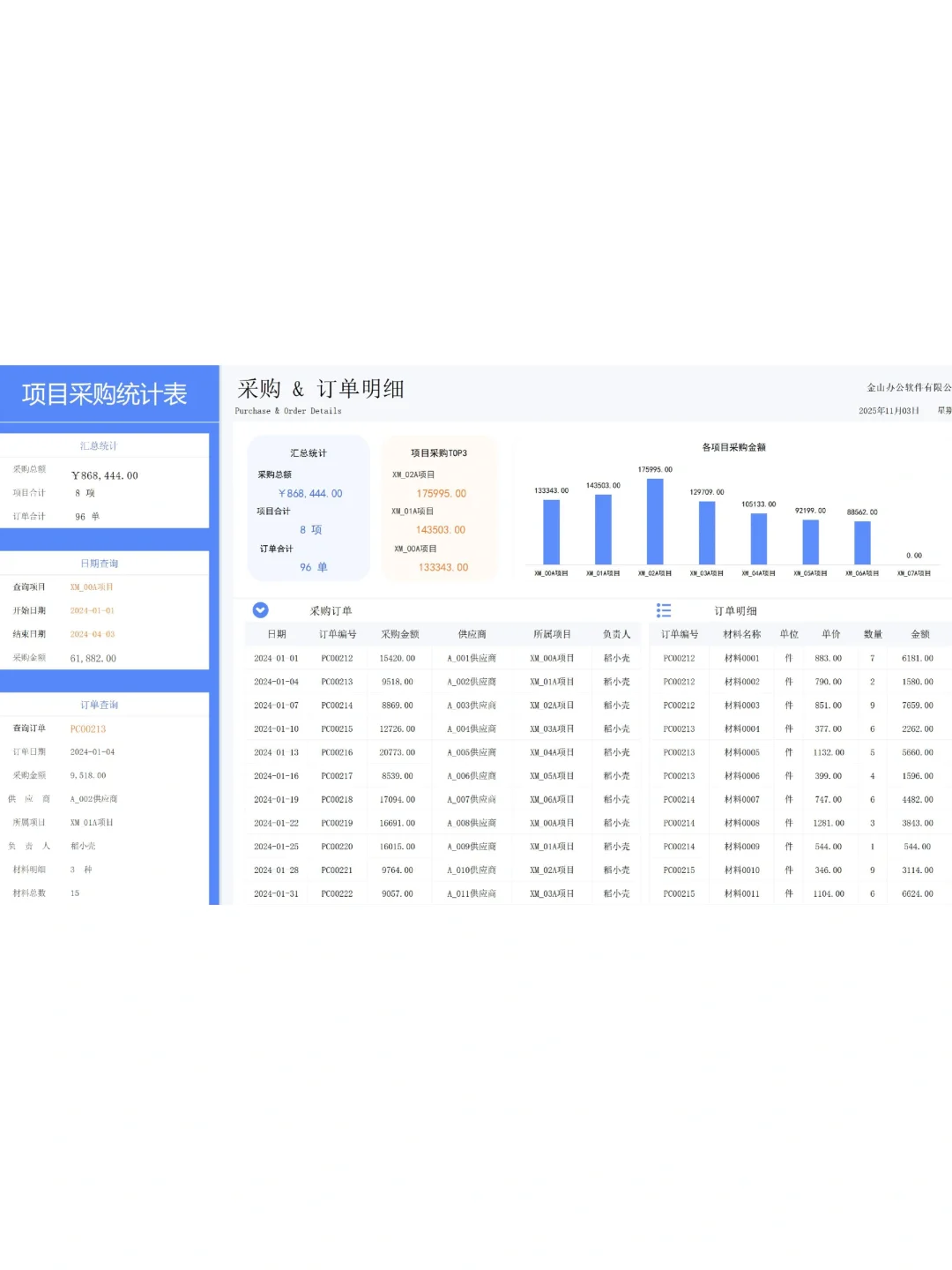 采购管理表，领导说非常不错