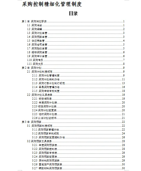 新来的00后整采购控制精细化管理制度绝绝子