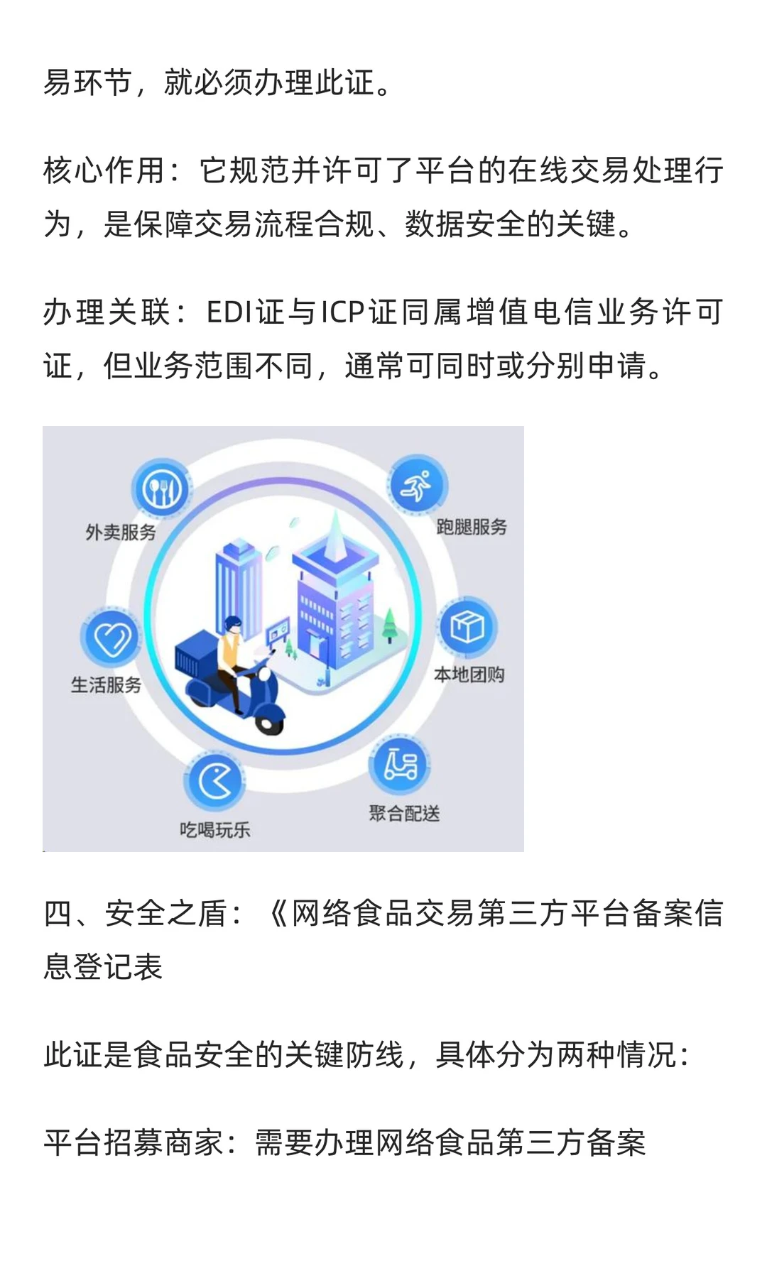 外卖平台创业必备：从ICP到食品经营，全资