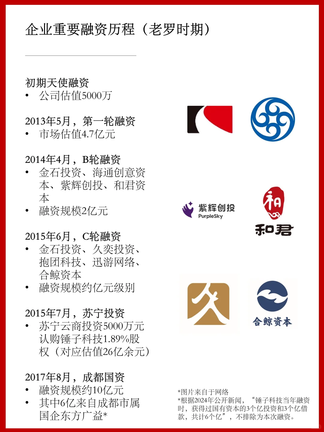 多年后，实习律师锤友如何看待锤子科技？（上）