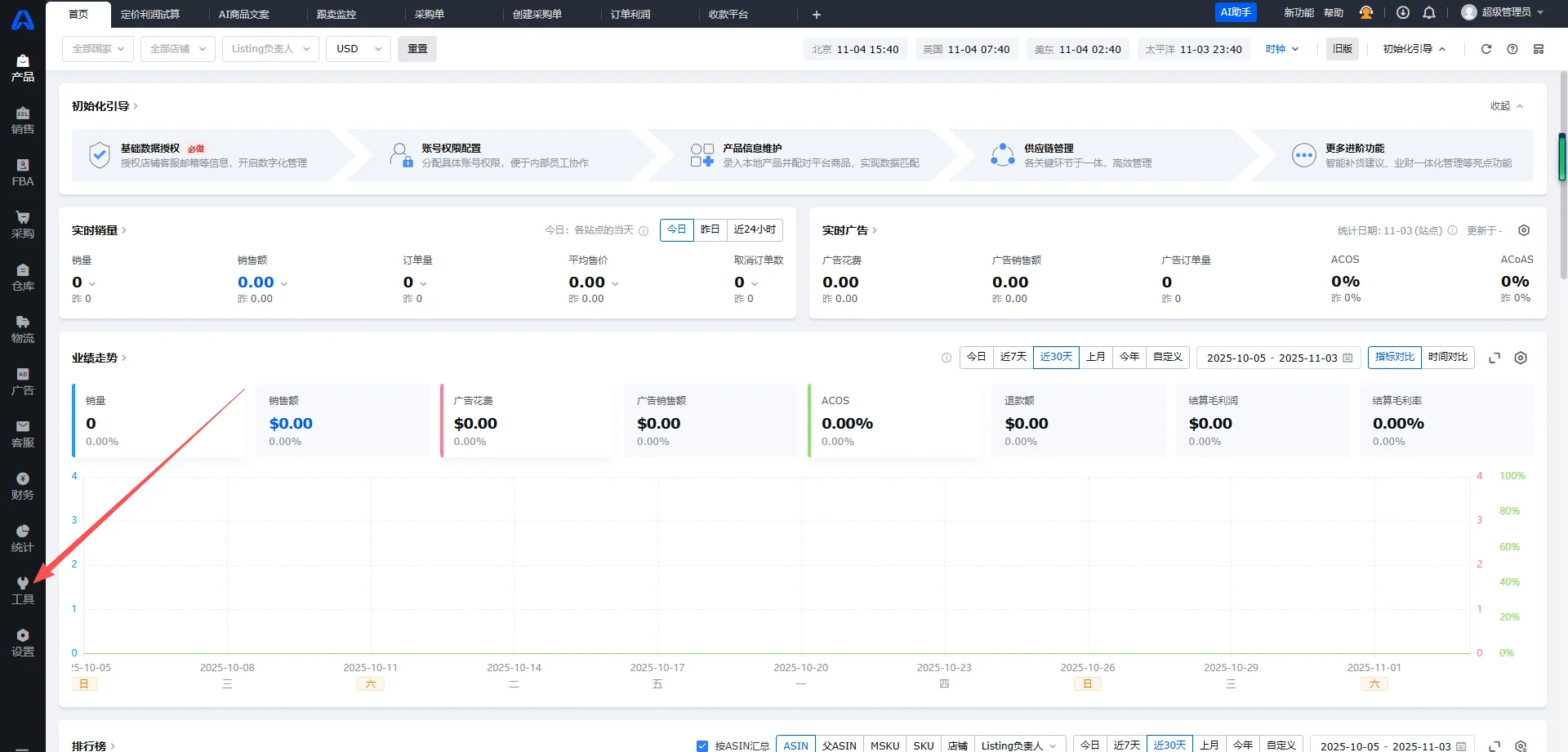 当被优化，遇上跨境电商