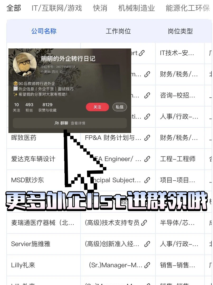 适合机械专业的制造业外企合集