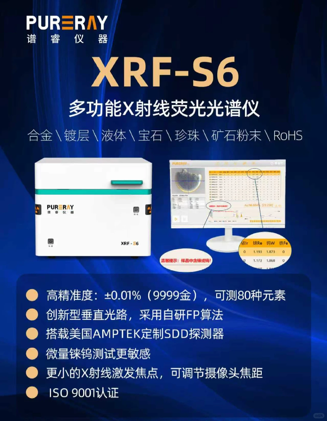 镀层厚度、镀液检测、ROHS检测…一台搞定？