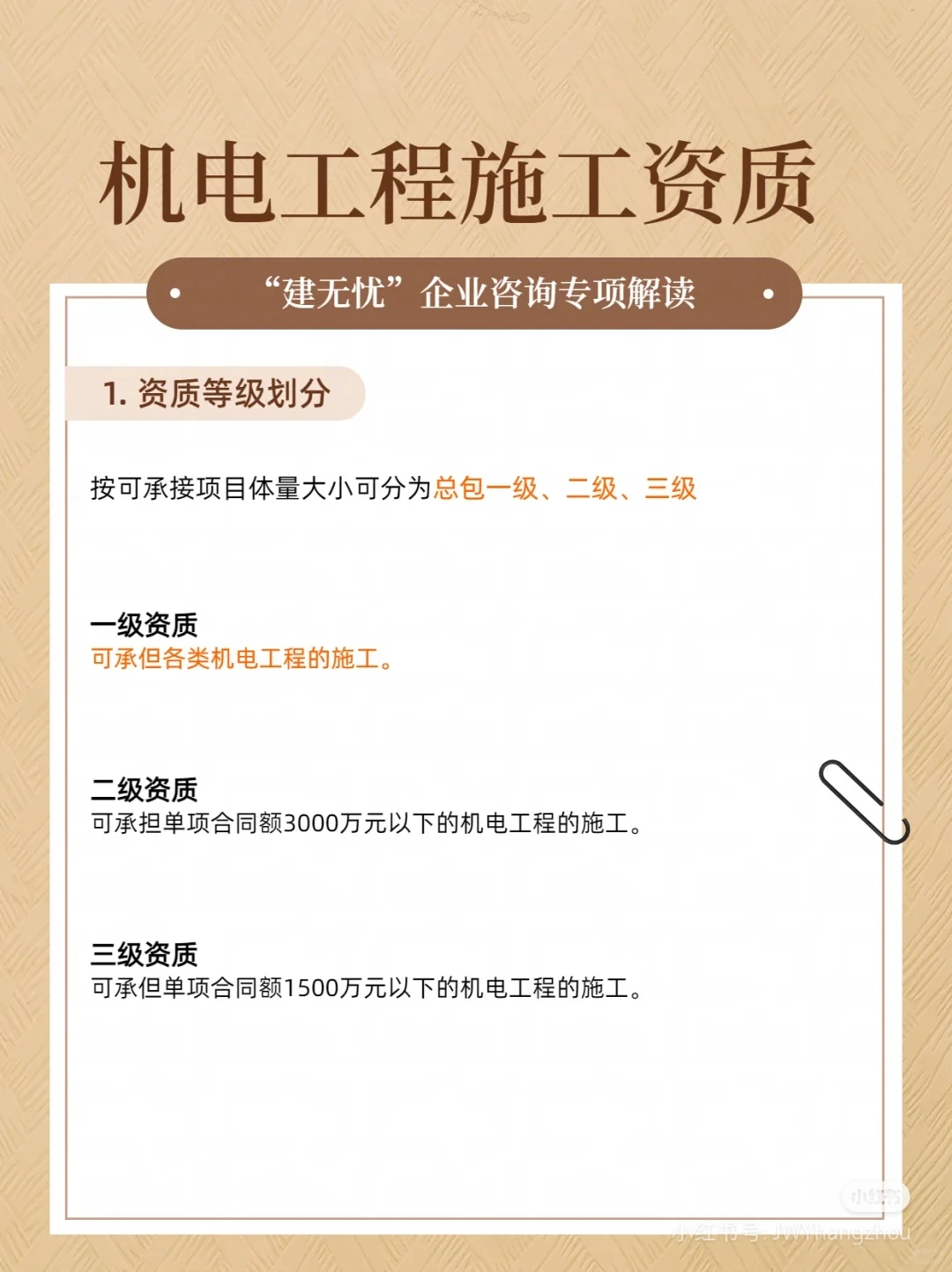 资质专项解读“机电篇”