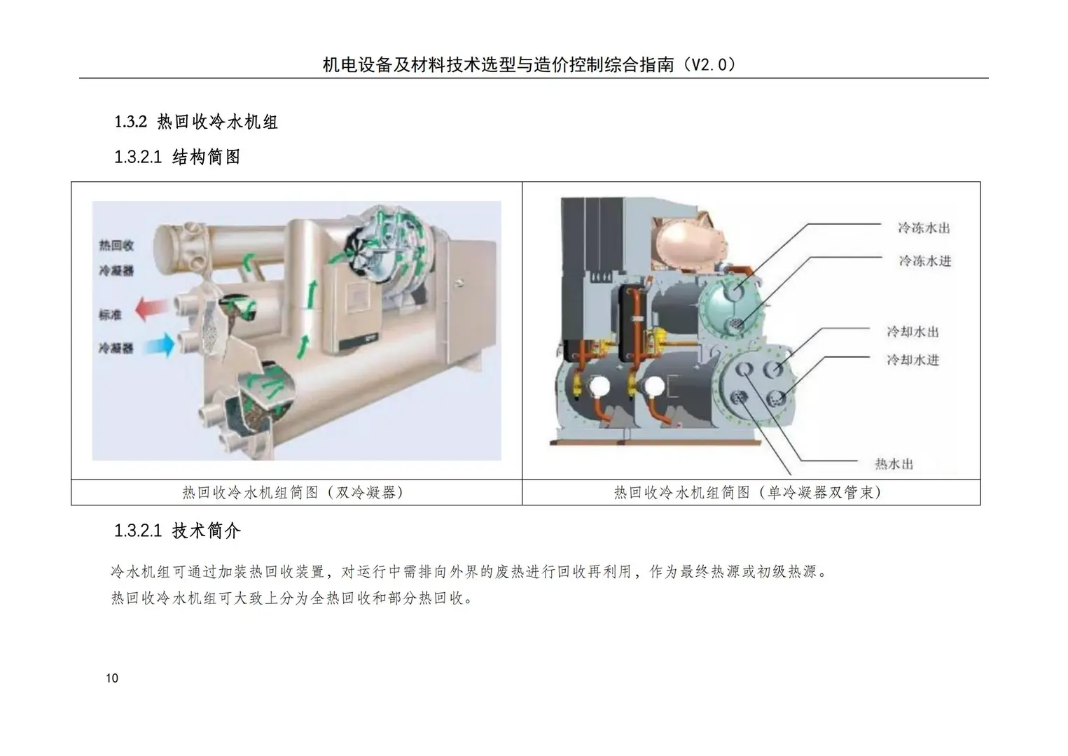 机电设备及材料技术选型与造价控制