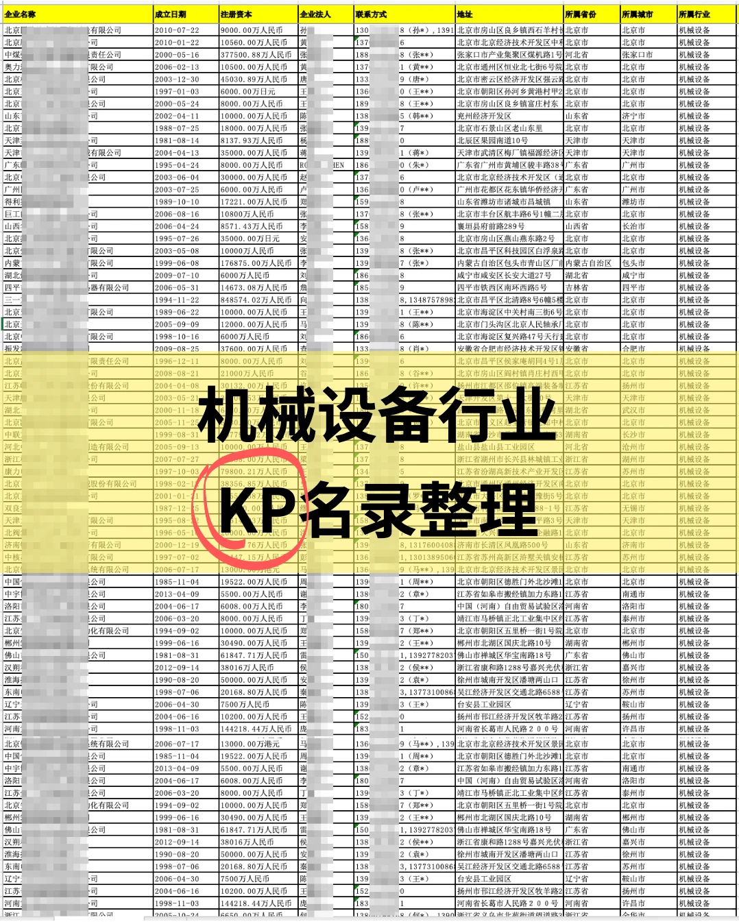 快速找老板丨机械设备行业KP名录整理