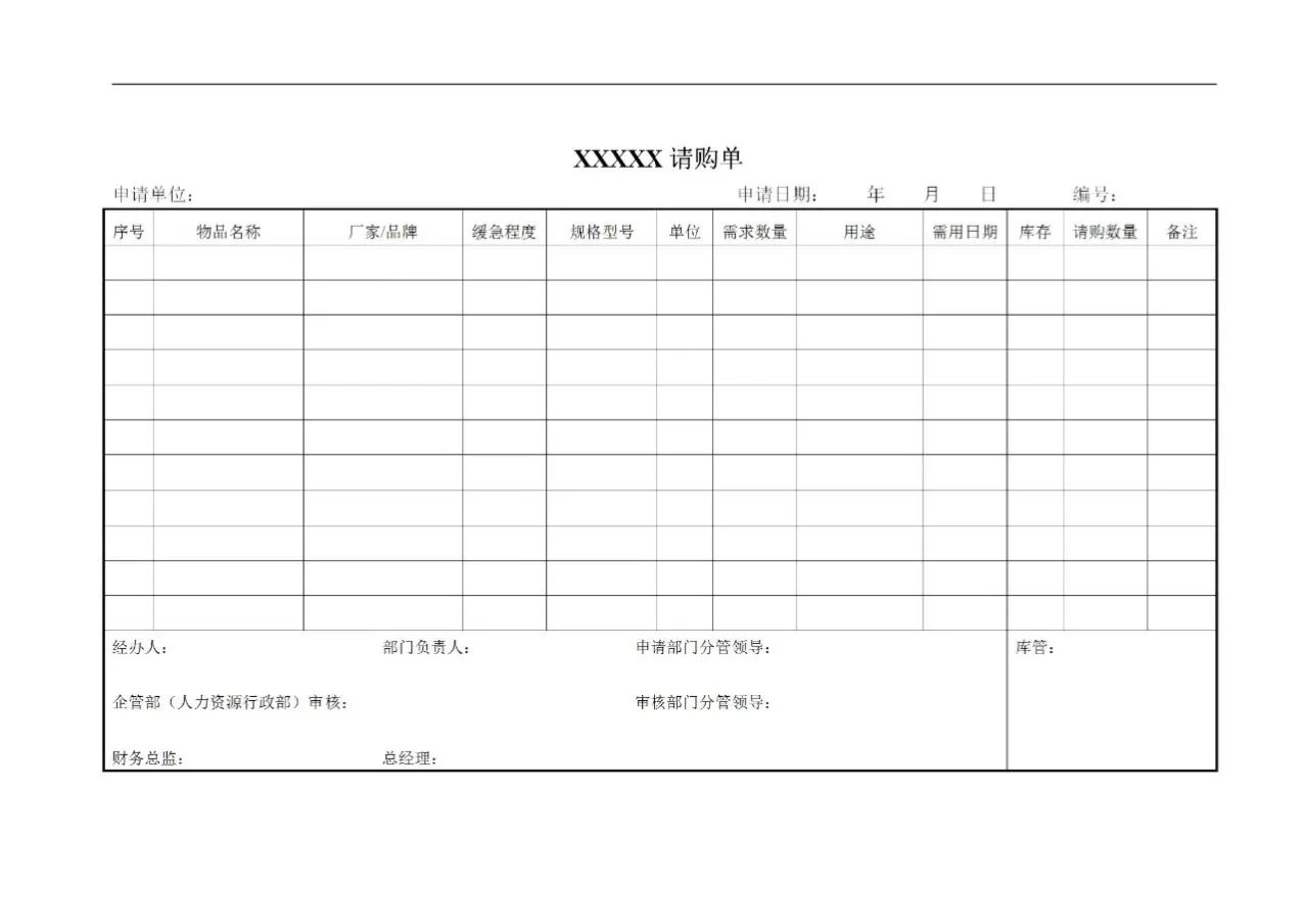 采购那些事儿。