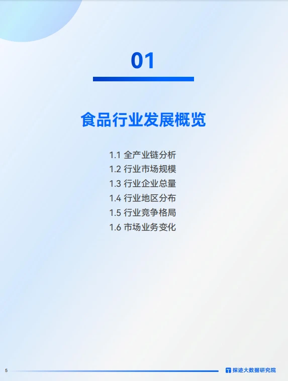 ?超齐全的食品行业发展报告，抓紧来看