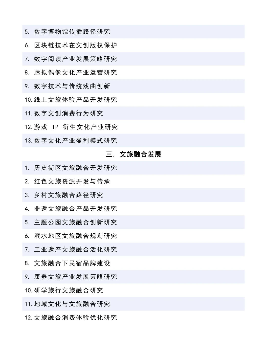 文化产业管理的宝子们存下吧 很难找齐的！
